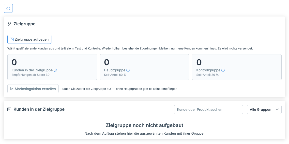 Registerkarte Zielgruppe vor dem Aufbau: die Schaltfläche „Zielgruppe aufbauen“, drei Kacheln mit dem Wert 0 und der Hinweis „Zielgruppe noch nicht aufgebaut“.