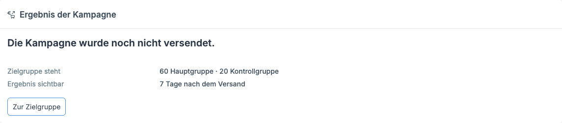 Registerkarte Ergebnis vor dem Versand: „Die Kampagne wurde noch nicht versendet“, dazu die Größe der Gruppen und der Hinweis, dass das Ergebnis sieben Tage nach dem Versand sichtbar ist.